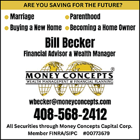 Money Concepts Wealth Mngt & Financial